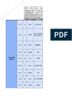 16th舊愛新歡 題庫