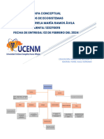 Mapa Conceptual Tipos de Ecosistemas Tutor: Gabriela María Ramos Ávila CUENTA: 123270015 Fecha de Entrega: 02 de Febrero Del 2024