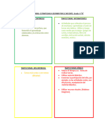 Cuadrante de Trayectorias. Diagnóstico 2024 Completo.