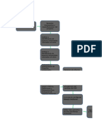 Matriz de Jeffer