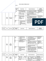 Jurnal Kelas 2 Tema 1