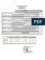 Jadwal Praktik