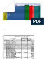 Kasse Dez 23