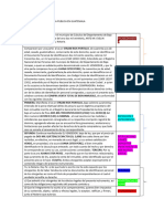 Tarea Estructura de La Escritura Notariadio