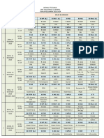 Jadwal Dan Ruang SAS