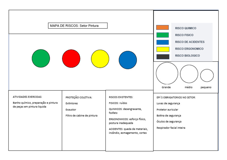 mapa de risco | PDF