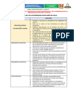 Funciones de Las Autoridades de Aula