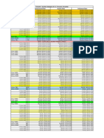 Tentative Auction Schedule Q 12024