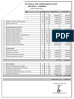 RAB + KERJA TAMBAH Renovasi Manyaran