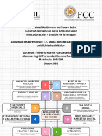 Actividad de Aprendizaje 1.1. Mapa Conceptual Evolución de La Publicidad en México