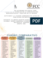 Actividad 1.2: Cuadro Comparativo Leyes en Publicidad en México