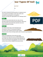 Different Types of Soil