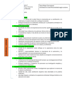 Tarea Desarrollo Humano I