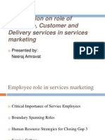 Employees' Roles in Service Delivery