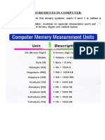 Memory and Measurement of Computer