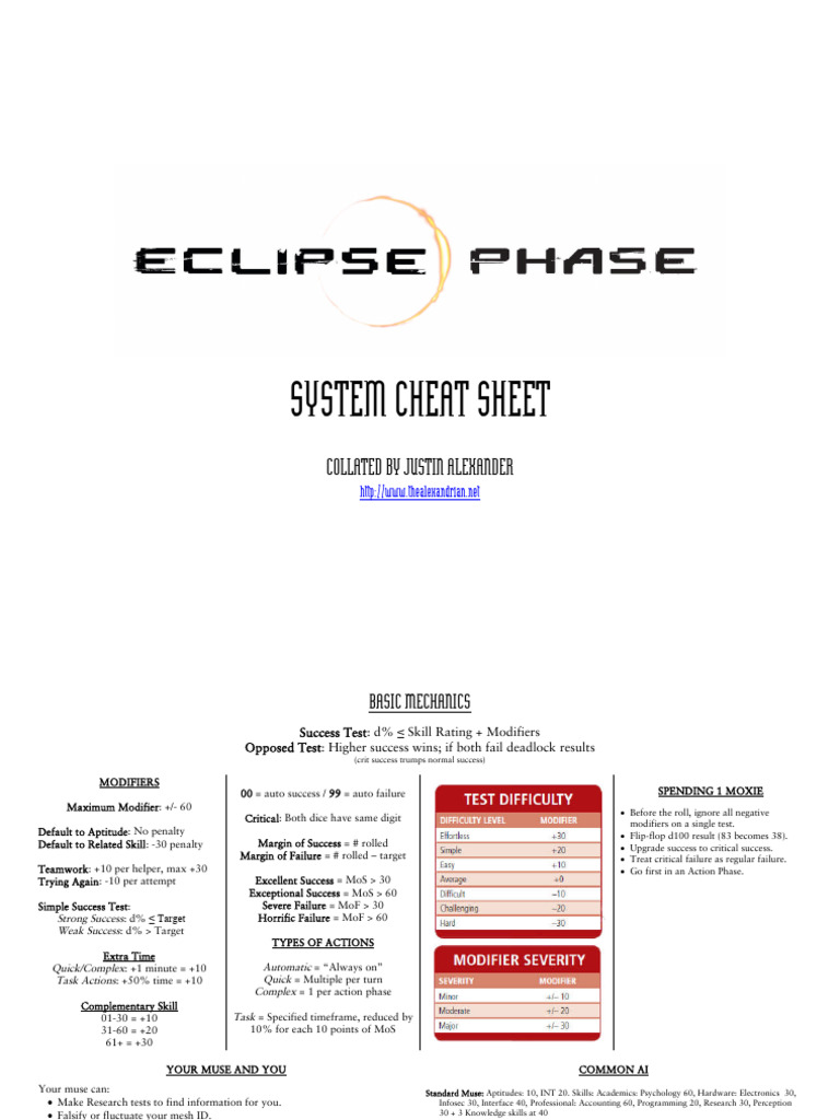 Eclipse Phase Cheat Sheet v2 | PDF