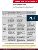 01 Summary of Dos and Donts