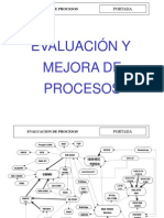 Evaluacion y Mejora de Procesoos - Iso 15504, Cmmi, Moprosoft