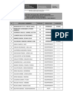 Resultado Evaluación de Conocimiento Cap N°001-2023