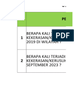 Babinsa Checklist Pertanyaan Kerawanan Pemilu 2014 - 2019 Malingmati