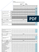 Pacet - Daa DPD - Tanjungwangi