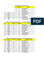 Jadwal Imam, Tausiah Dan Tadarus Poltekpel Malahayati Aceh (Revisi)