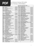 B.tech (AI) Syllabus