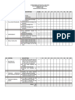 Rubric Ujian Amali DK 024