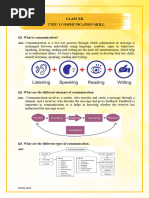 Ch-1, QA, XII, Communication Skill