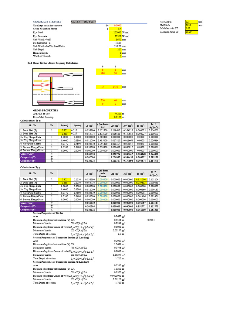 Concrete Shrinkage Stress Analysis | PDF | Beam (Structure) | Bending