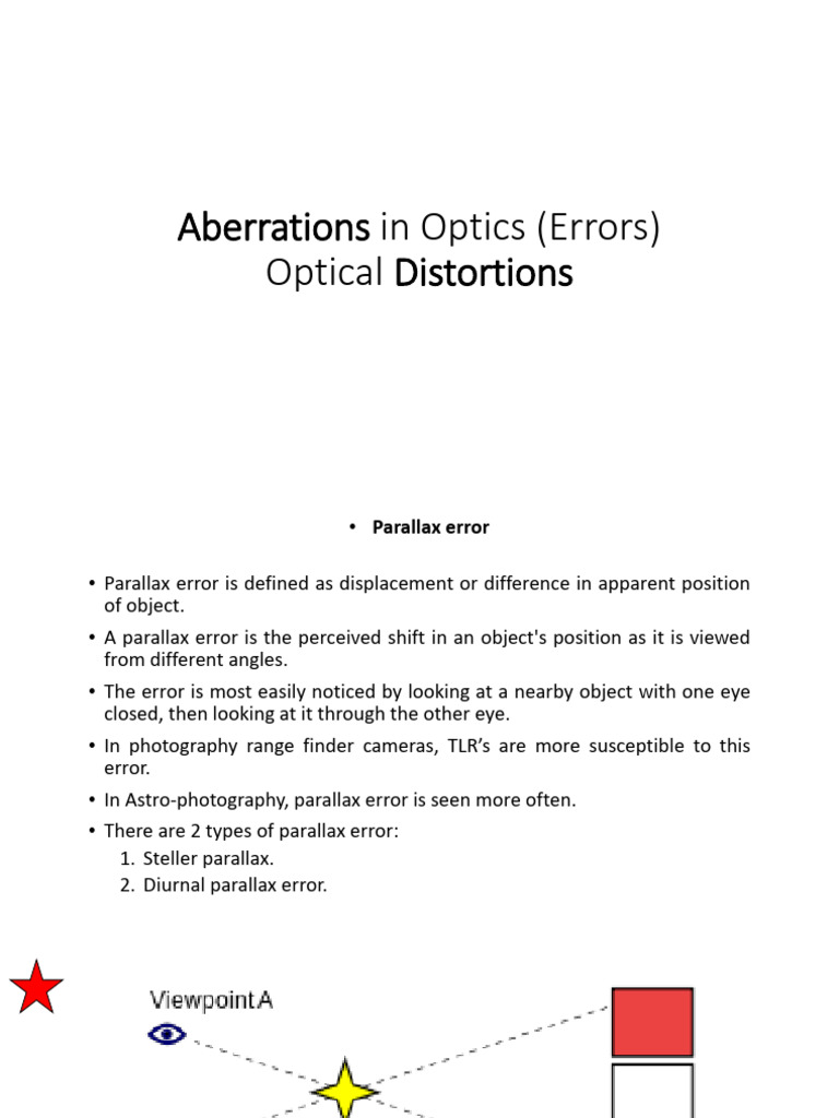 Distortions | PDF