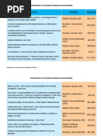 Novidades 1ª semana de Novembro