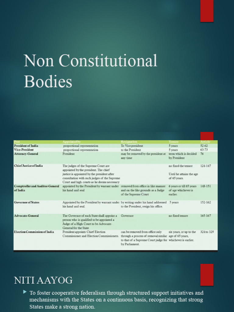 Statutory Bodies PDF Government Of India Government