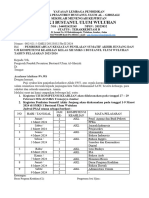 Surat Pemberitahuan USP Ke Yayasan