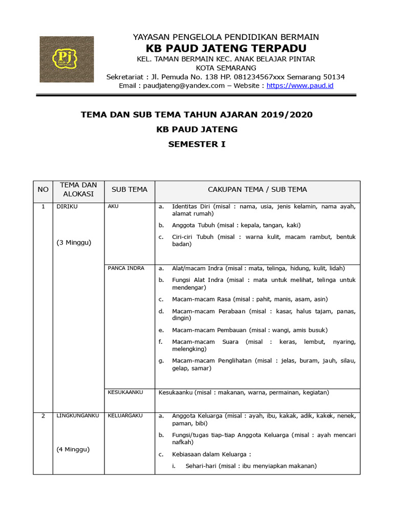 Tema Pembelajaran TK Semester 1 | PDF