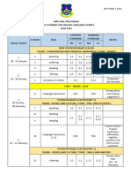 Rpt-Sow Form 1 2021