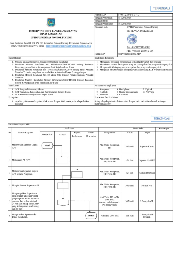 SOP Surveilans Suspek AFP Tangerang Selatan | PDF