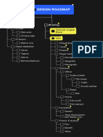 Design Roadmap