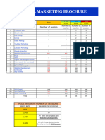 DM Schedule