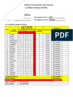 Laporan Pemel 19 - 24 Februari