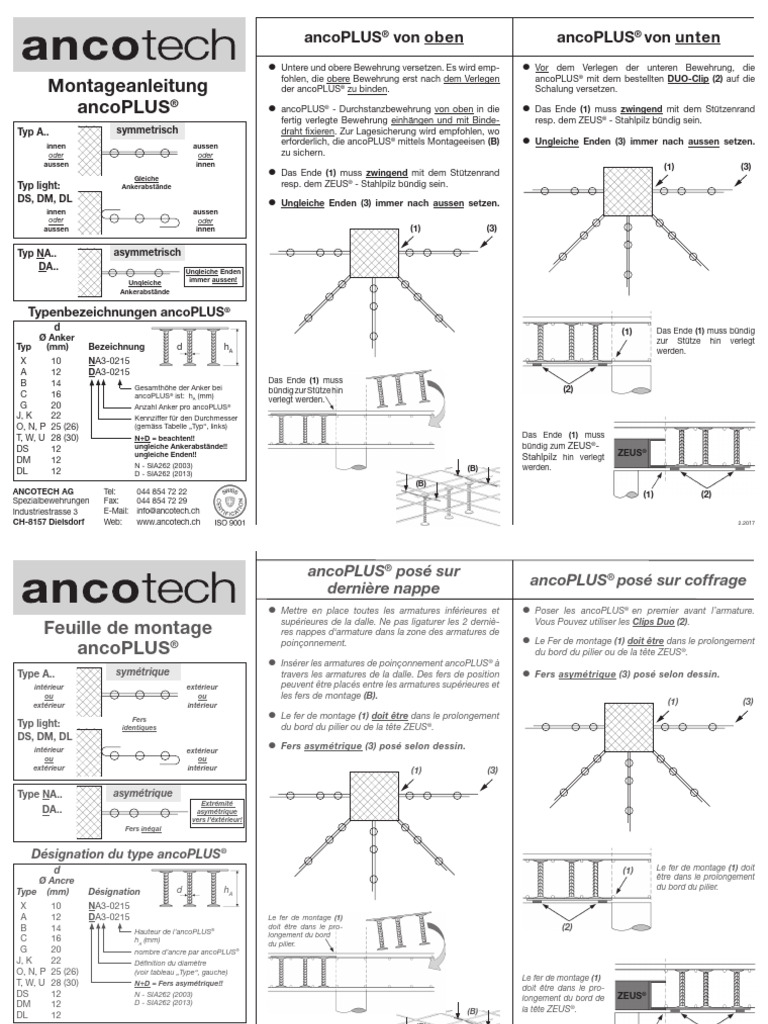 Ancotech AncoPLUS Instruktion PDF
