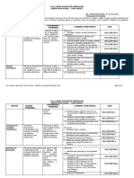 Shs Core Statistics and Probability CGPDF