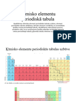 Ä Ä Misko Elementu Periodiskä Tabula 2