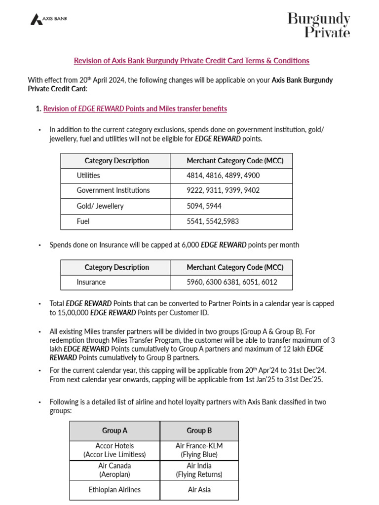 Terms and Conditions For Burgundy Private Credit Card | PDF