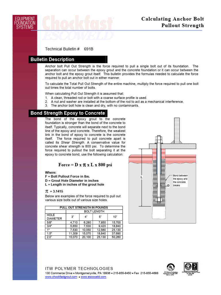 Chockfast Grouted Anchors | PDF | Screw | Concrete
