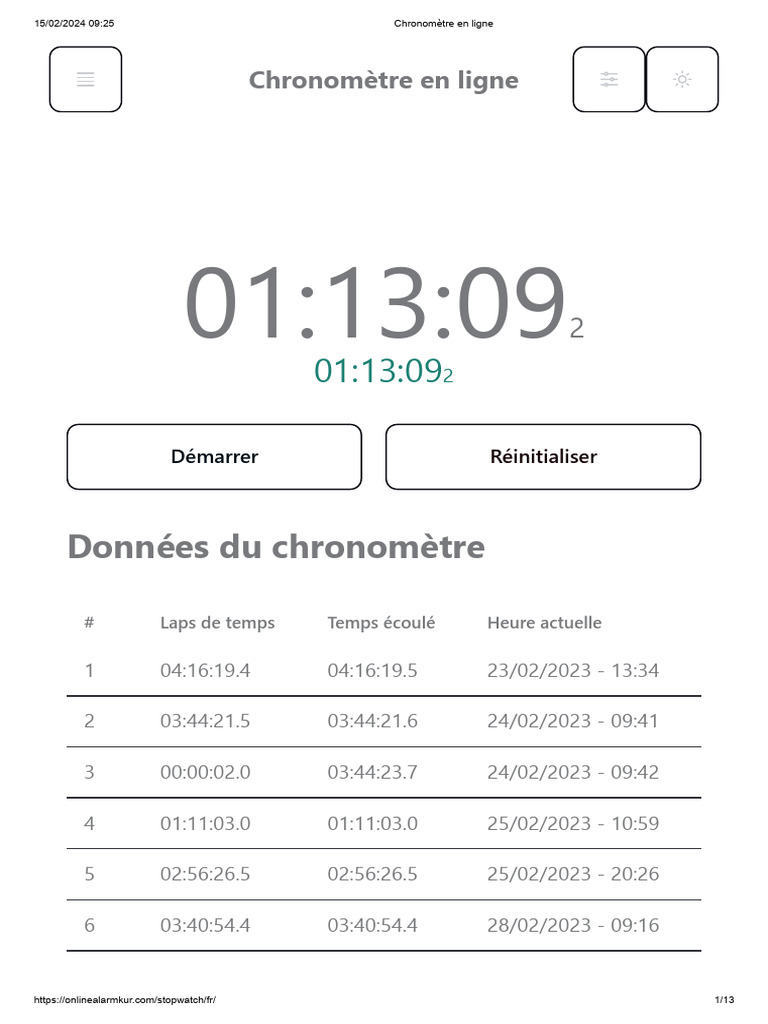 CHRONOM TRE EN LIGNE visual data 2