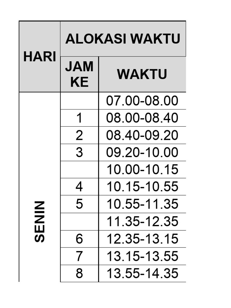 Jadwal Pelajaran Kelas XI TKJ | PDF | Cooking, Food & Wine