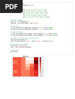 Heatmap 2D - Jupyter Notebook