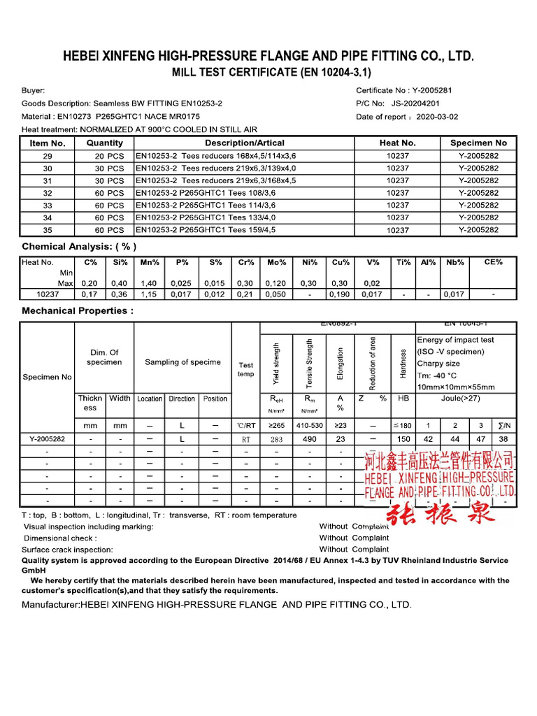 5022 | PDF