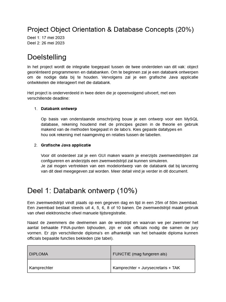 Project OO DB Concepts | PDF